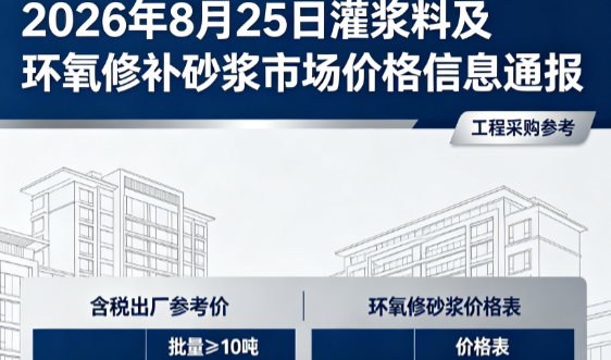 海安2026年8月25日灌浆料及环氧修补砂浆市场价格信息通报
